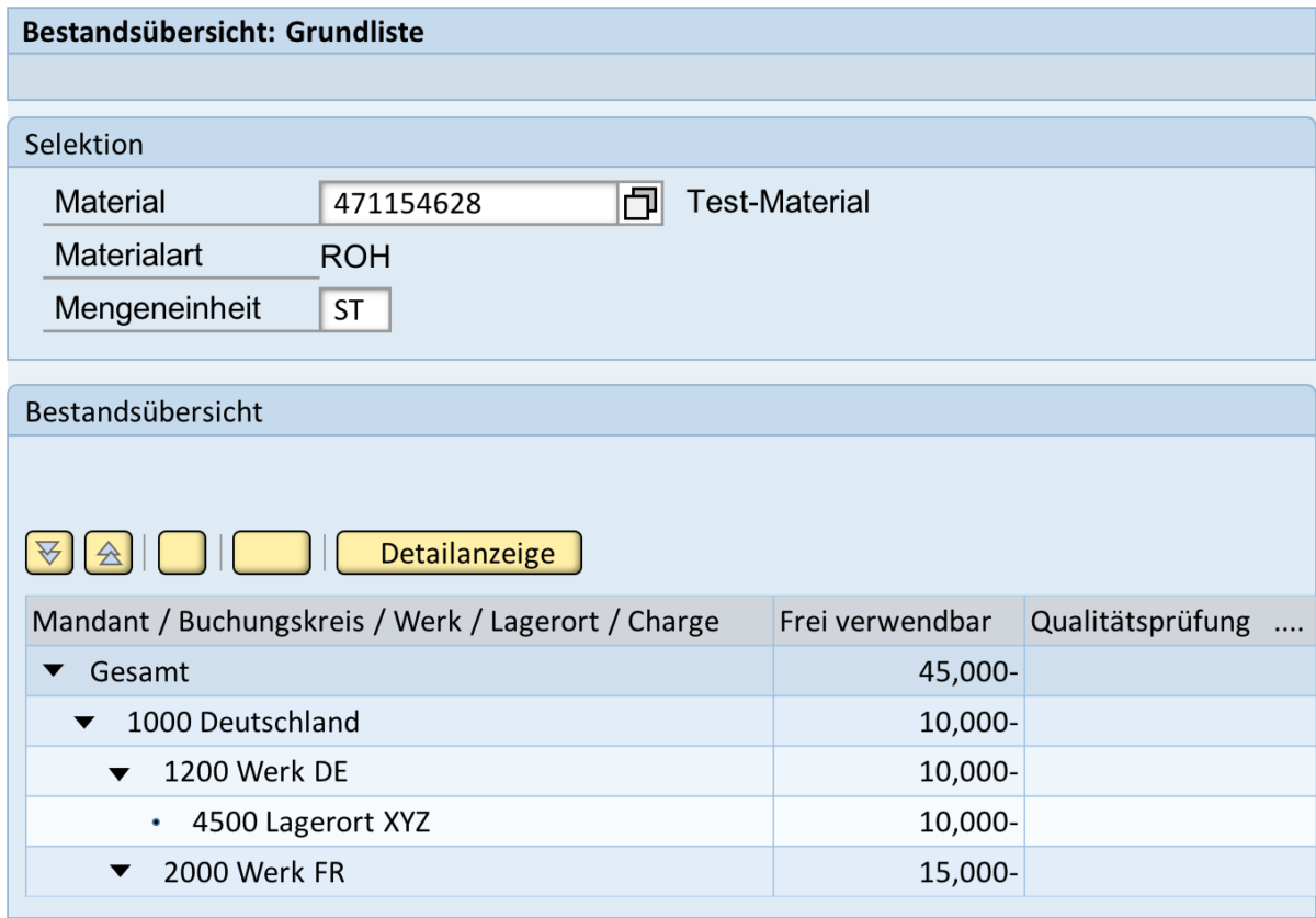 LogistikReports der SAP Doktor ERP