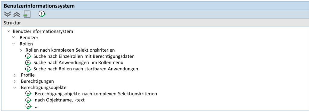 Wie du deine Rollen und Berechtigungen im SAP ERP & S/4HANA analysierst